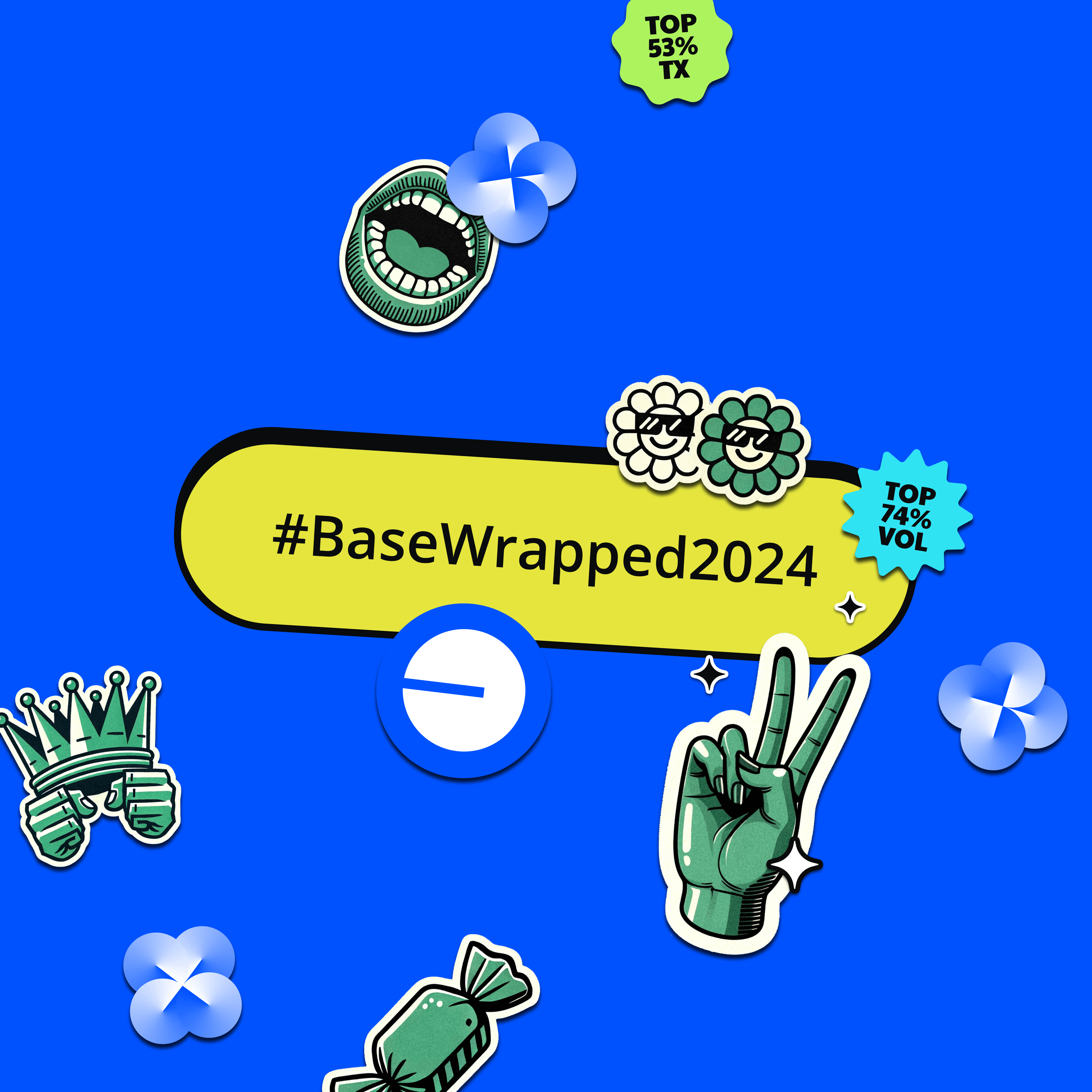 BaseWrapped2024 - Farcaster Mini Apps